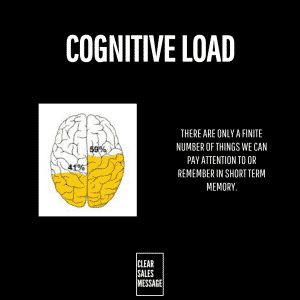 COGNITIVE LOAD When it comes to learning how to sell, COGNITIVE LOAD (taken from Practical Sales Training ™) helps you to understand you buyer behaviour which is essential to improving your sales performance and feeling more confident.