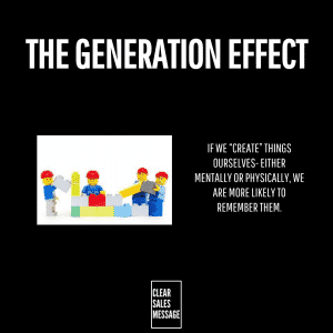 The generation effect