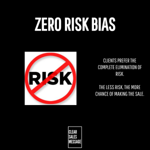 Zero risk bias 2 Black poster with the headline zero risk bias a crossed out red risk symbol and side text arguing that eliminating risk increases sales plus a small clear sales message logo at the bottom