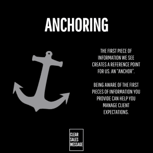 Black poster about anchoring gray anchor graphic with the word anchoring and explanatory text about initial information anchoring client expectations on the right