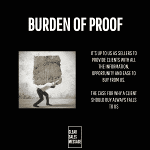 Burden of proof Poster titled burden of proof man hunched under a heavy rock on the left bold message about providing information to clients on the right clear sales message box at bottom