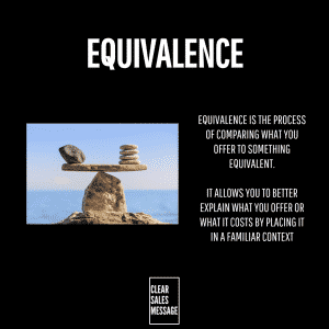Black infographic with the title equivalence left shows a balanced stack of rocks by the sea right column contains explanatory text bottom logo clear sales message