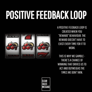 POSITIVE FEEDBACK LOOP