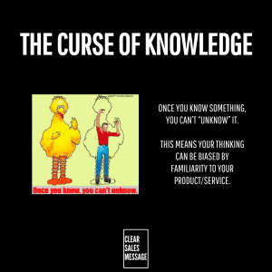 The curse of knowledge Cover image for the curse of knowledge article black background bold title cartoon of a duck and a man with caption about not unknowable plus right side text about bias from familiarity logo clear sales message at bottom