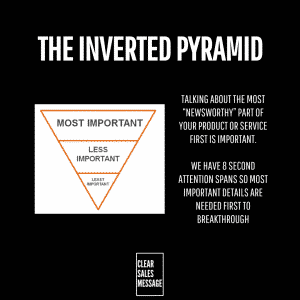 Graphic showing the inverted pyramid top label most important and bottom least important to indicate prioritizing information upfront