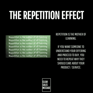 Poster titled the repetition effect demonstrating repetition in learning left green chalkboard repeats the phrase repetition is the mother of all learning with explanatory text on the right and a clear sales message logo at the bottom center