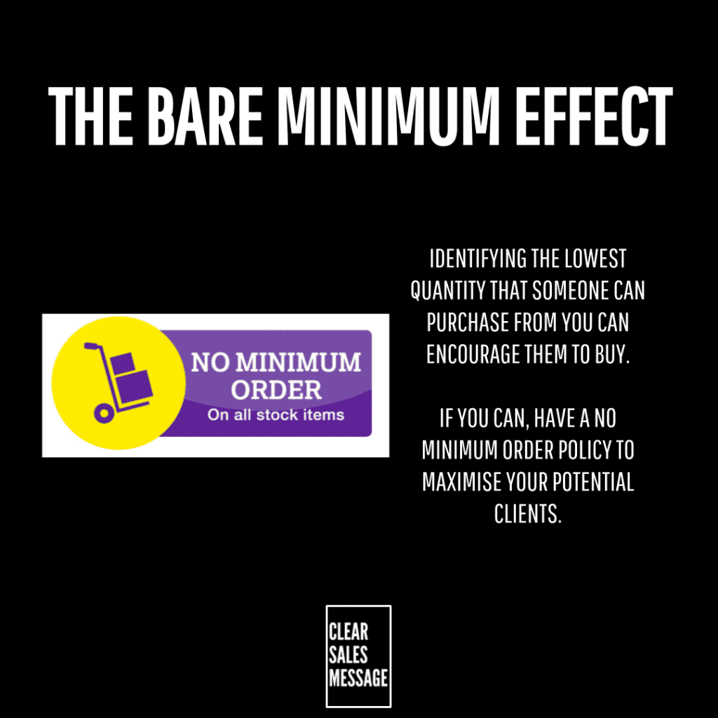 Slide titled the bare minimum effect on a black background with a no minimum order sign on the left and explanatory text on the right about encouraging purchases