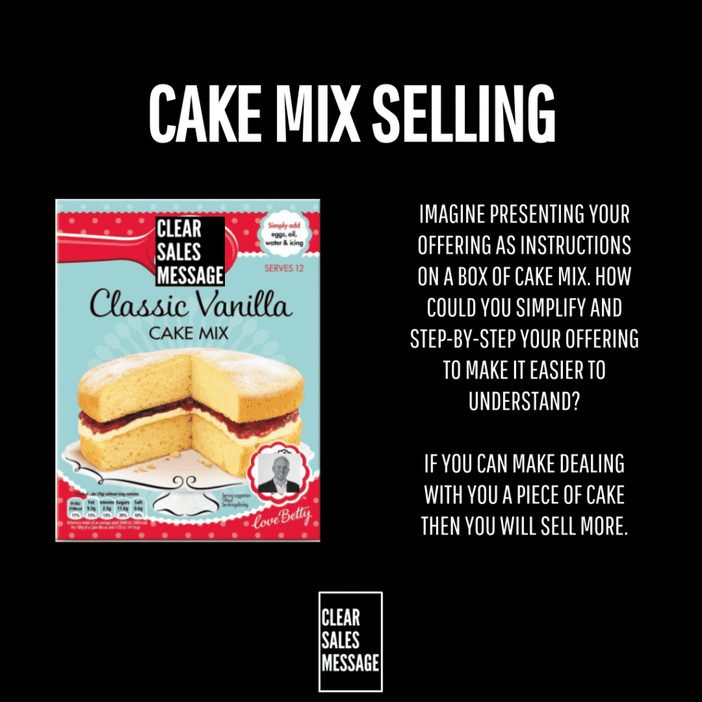 Cake mix selling Promotional banner bold cake mix selling title left shows a classic vanilla cake mix box right displays guidance text about presenting offers