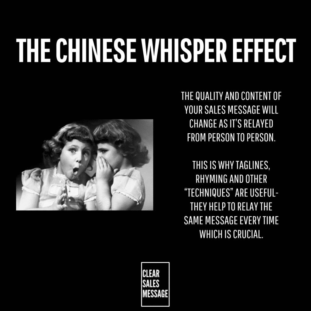 Two girls whispering to each other on the left bold title the chinese whisper effect across the top and explanatory text on the right about how sales messages change as they pass between people with a small clear sales message logo at the bottom