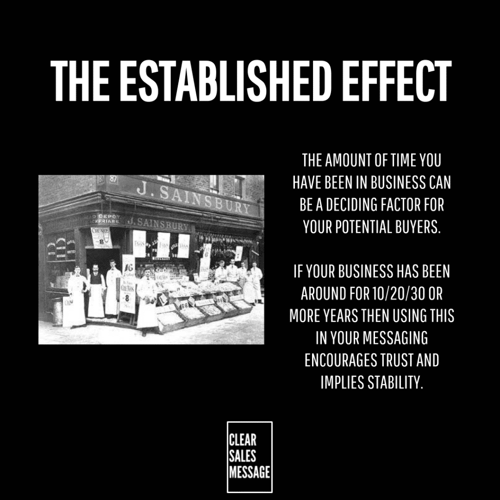 Infographic titled the established effect with a vintage storefront image on the left and text about how years in business build buyer trust on the right