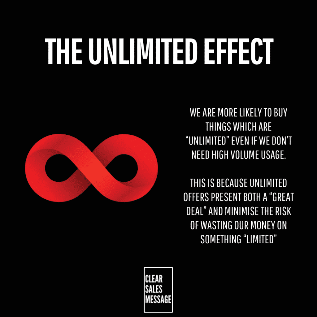 Black poster with large white the unlimited effect title a red infinity symbol on the left and white explanatory copy on the right about unlimited offers and value for money