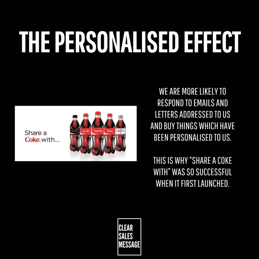 The personalised effect Hero banner on black background with the title the personalised effect left image of several cocacola bottles saying share a coke with right column of white text about personalized responses bottom small clear sales message logo