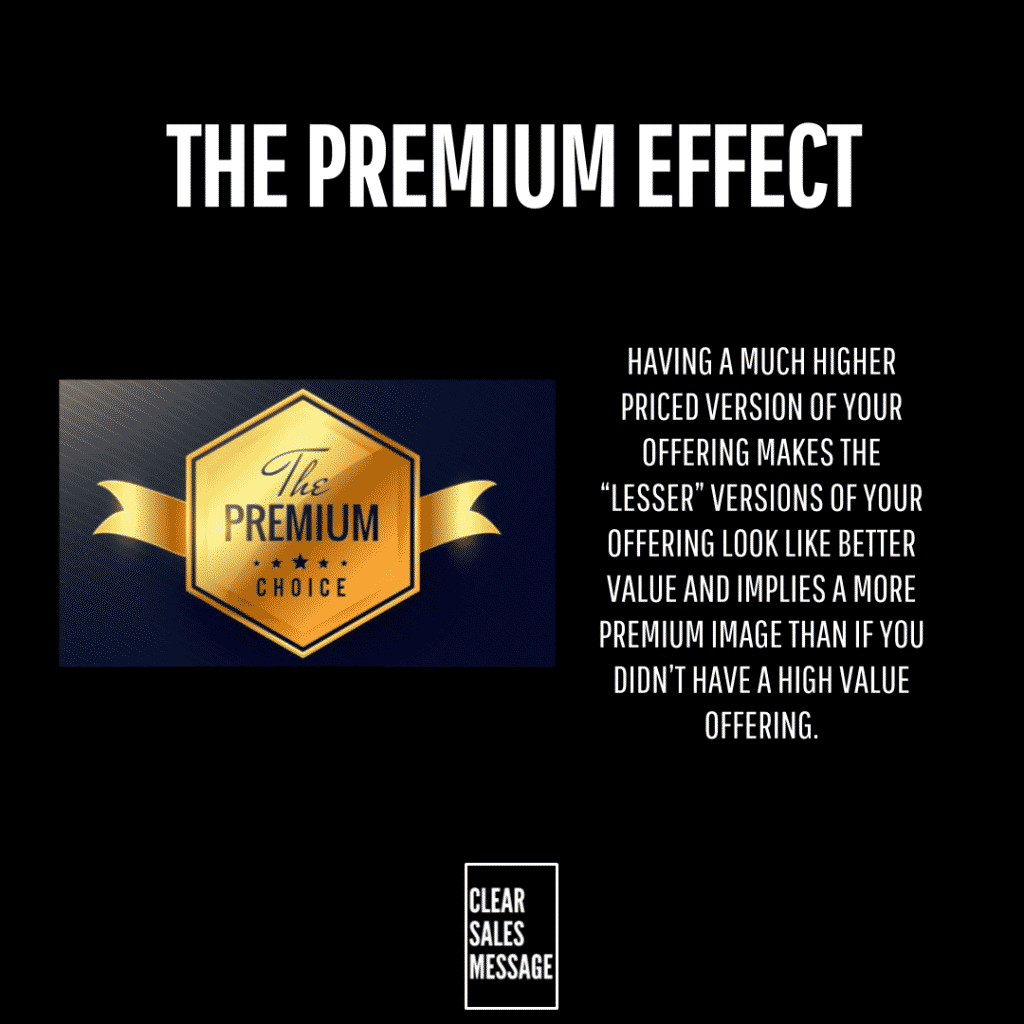 The premium effect