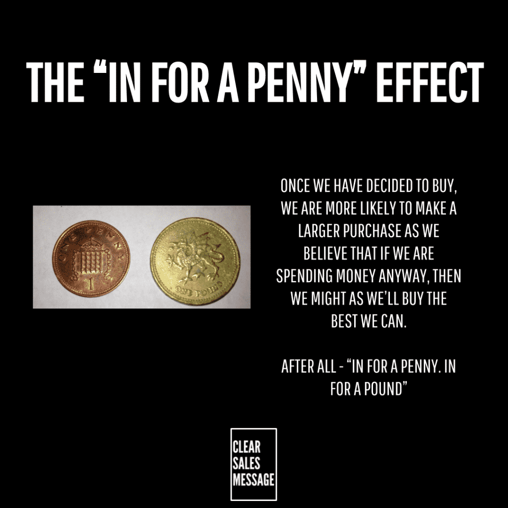 In for a penny effect Infographic titled the in for a penny effect showing two coins on the left and supporting text on the right about buying behavior small clear sales message logo at bottom center on a black background