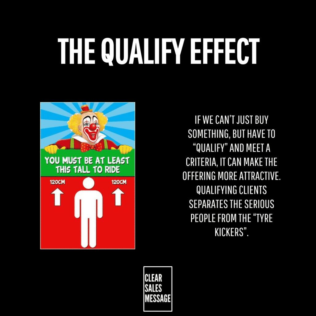The qualify effect 1 Black page featuring the title the qualify effect left is a colorful ride height poster right a paragraph about qualifying clients bottom logo clear sales message