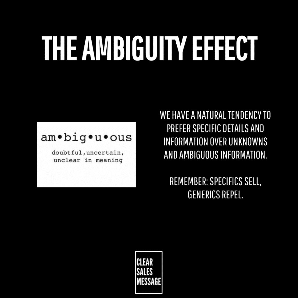 The ambiguity effect Black slide with large white title the ambiguity effect a white boxed logo reading ambigous and right side text about preferring specifics over unknowns clear sales message badge below