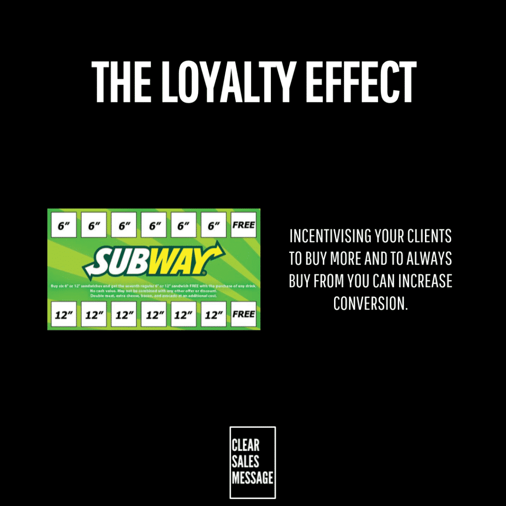 The loyalty effect Slide titled the loyalty effect with a subway deal image on the left supporting text on the right about incentivising clients to buy more and a clear sales message box at the bottom