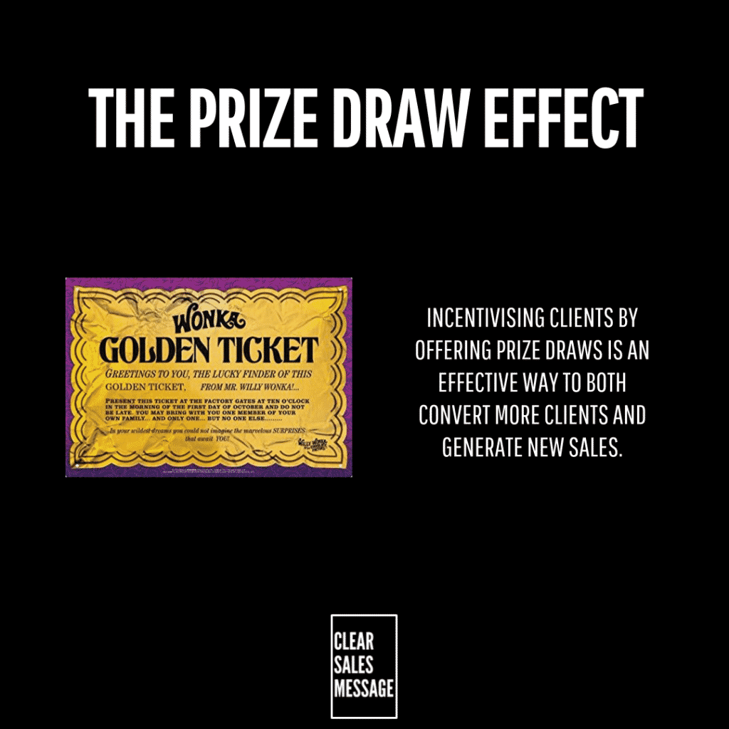 Slide titled the prize draw effect showing a wonka style gold ticket on the left and a bold message about prize draws boosting client conversions on the right in a black slide The bottom shows a small clear sales message box