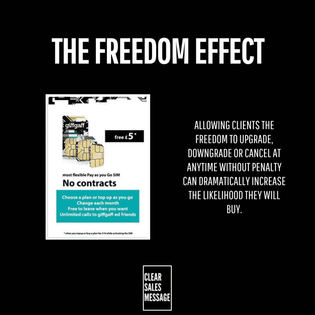 Black poster titled the freedom effect with a left flyer promoting no contracts and a right column of bold text about upgrading freely bottom shows clear sales message logo