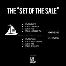 THE SET OF THE SALE