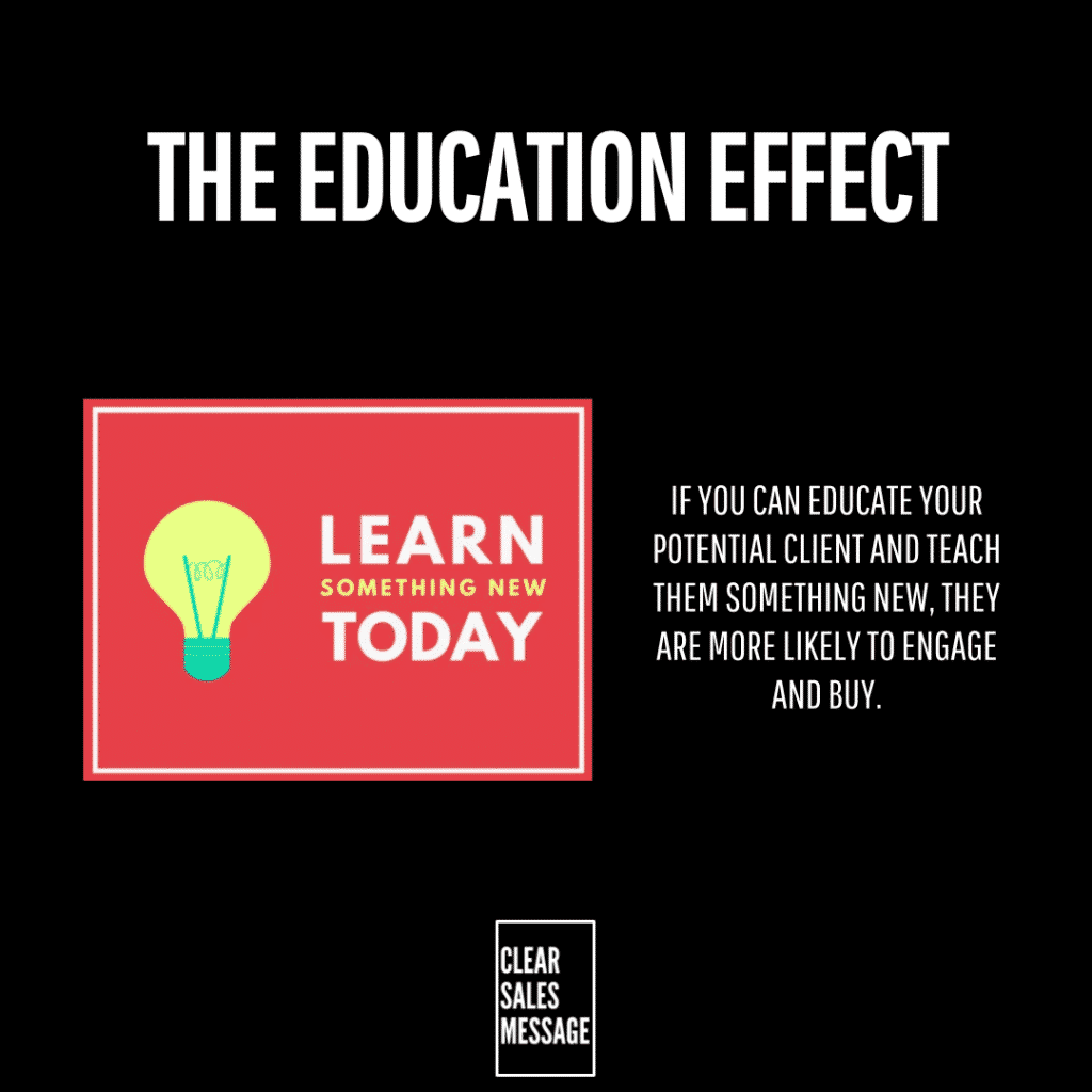 Black poster with the title the education effect a red framed graphic reading learn something new today beside a yellow lightbulb and right side text about educating potential clients small clear sales message box below
