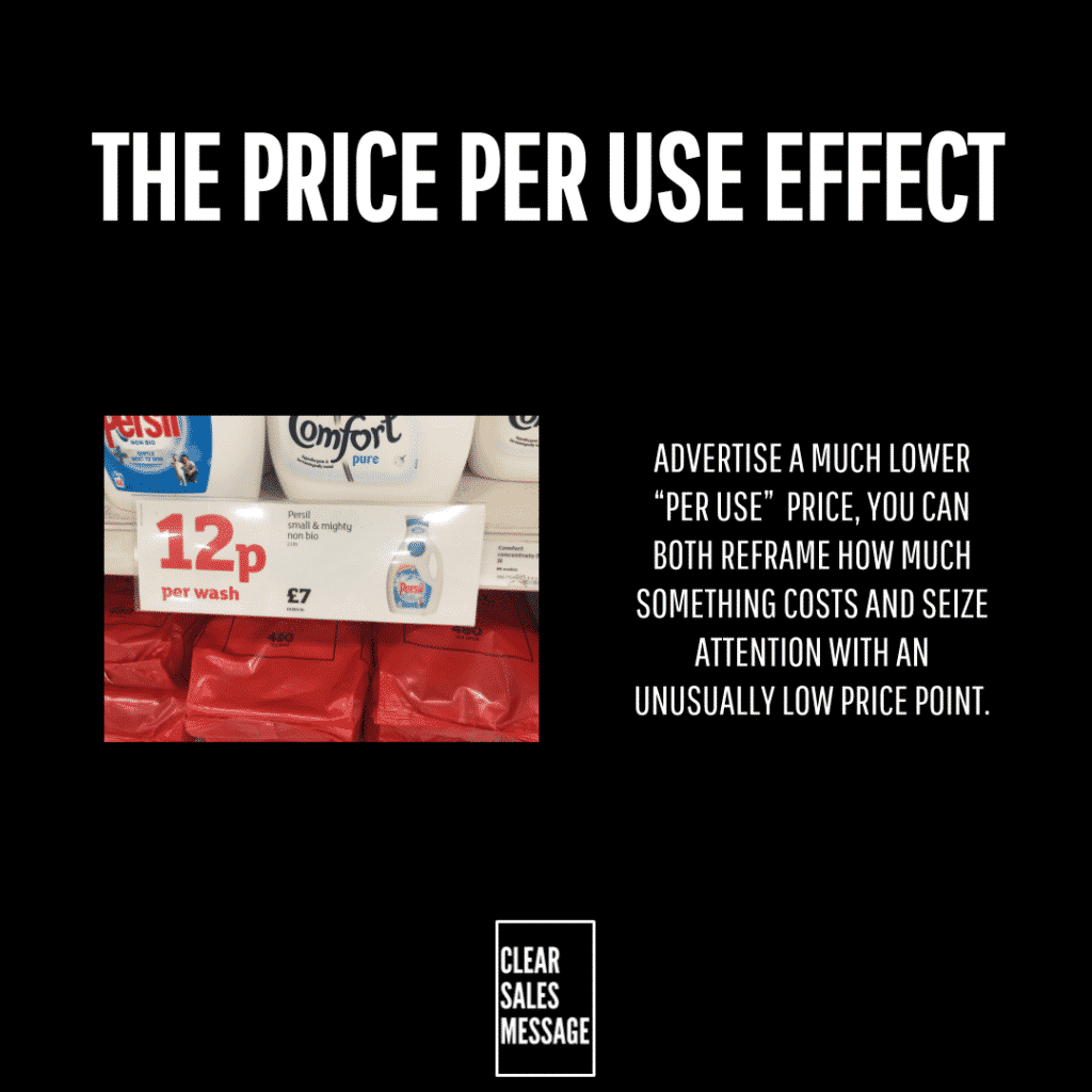 The price per use effect Infographic slide titled the price per use effect showing a detergent shelf with a 12p per wash sign and explanatory text on the right