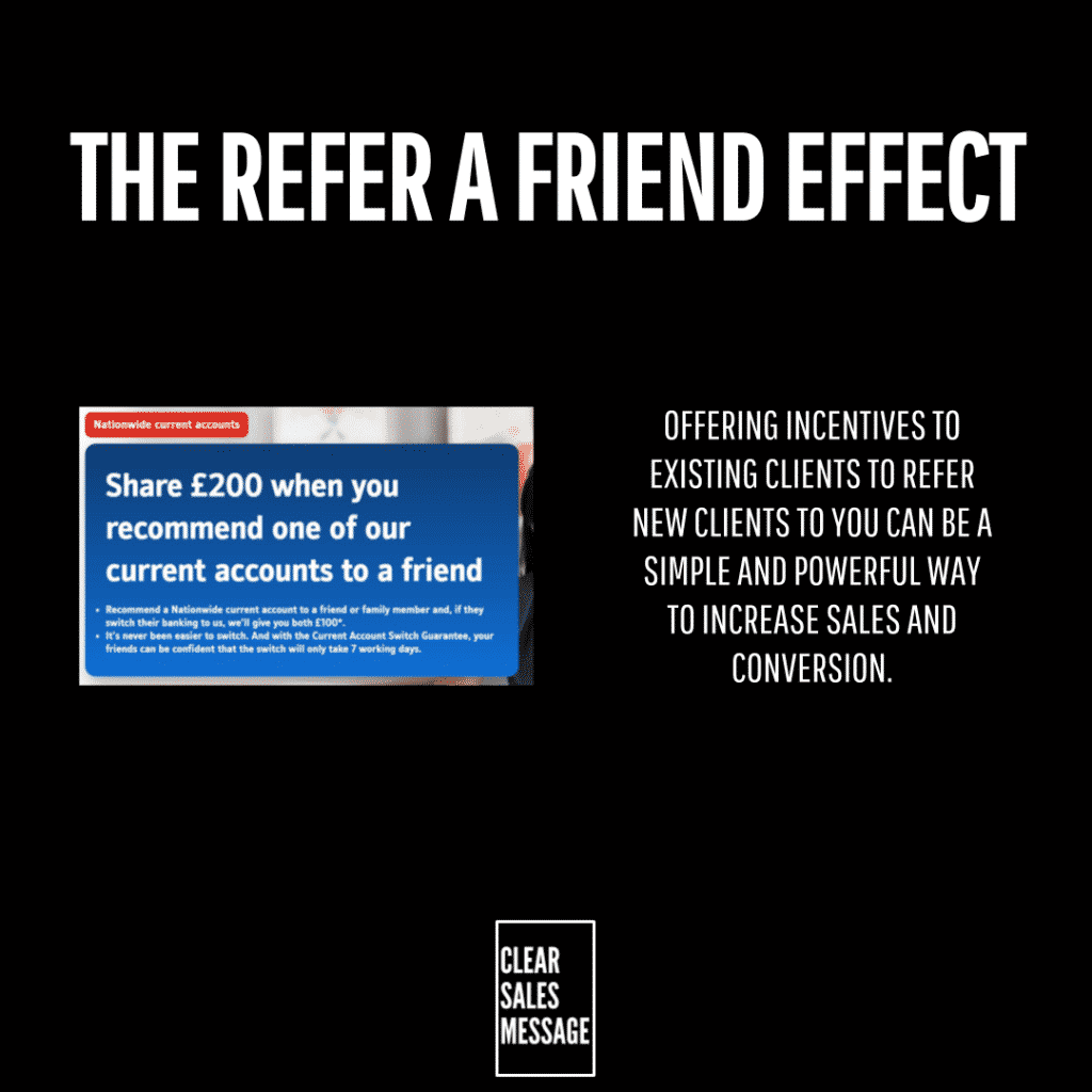 Slide title the refer a friend effect on black background left shows a blue referral offer card right explains incentives to refer clients to boost sales and conversions