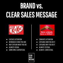 BRAND vs CLEAR SALES MESSAGE (2)