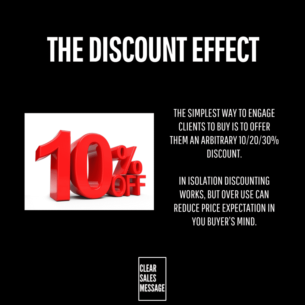 The discount effect Marketing graphic titled the discount effect with a 3d red 10 off image on the left and white discount text on the right