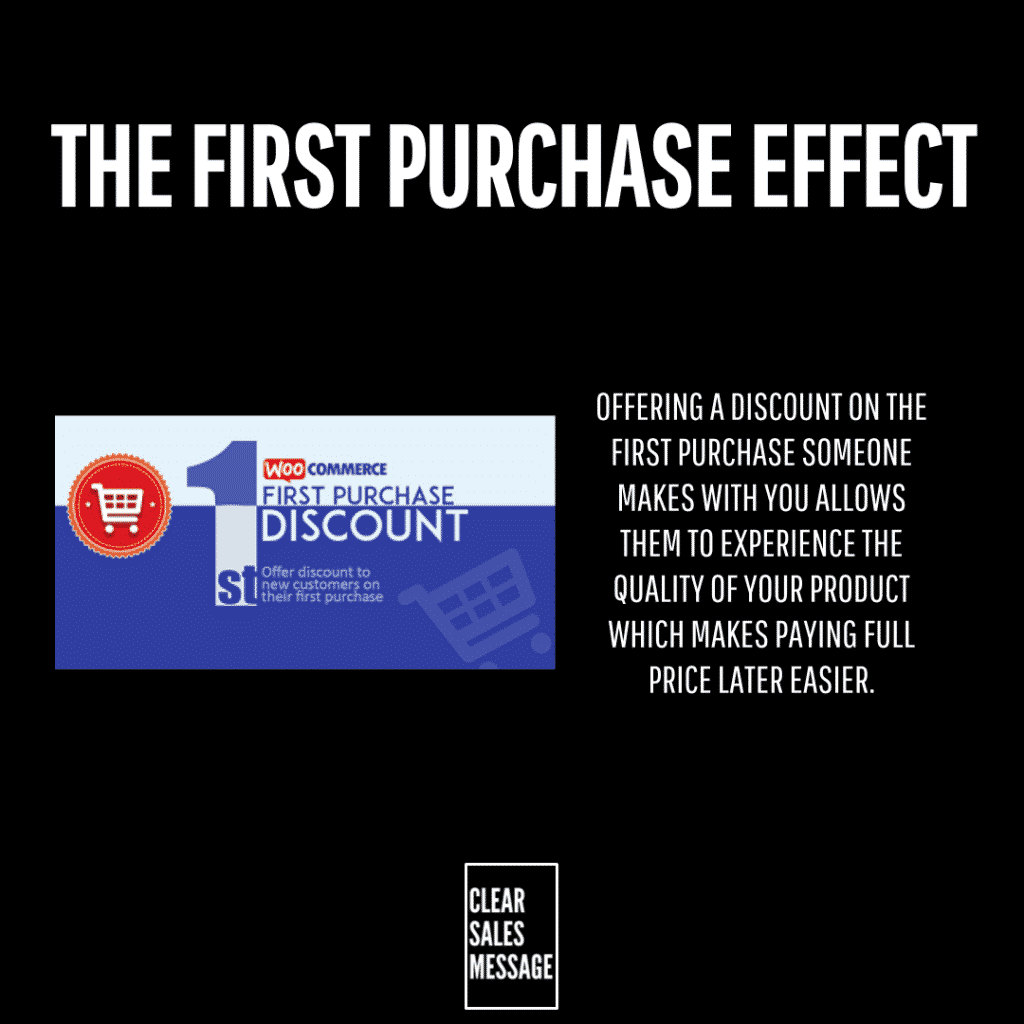 The first purchase effect Slide with the title the first purchase effect on black left showing a blue first purchase discount graphic and right a paragraph about discounts for first time buyers bottom clear sales message logo