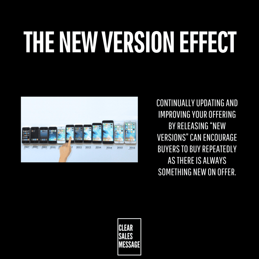 The new version effect Poster titled the new version effect with a row of iphones and a pointing hand a right side paragraph about releasing new versions and a small clear sales message logo at the bottom