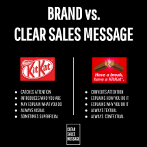 BRAND vs CLEAR SALES MESSAGE-4