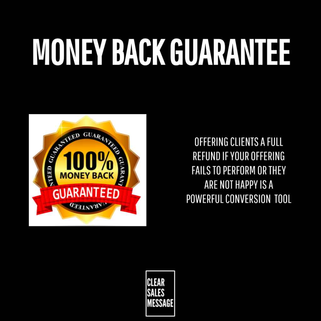 Money back guarantee Black marketing banner with large money back guarantee text left gold 100 money back badge right text about full refund policy bottom center a bordered clear sales message button