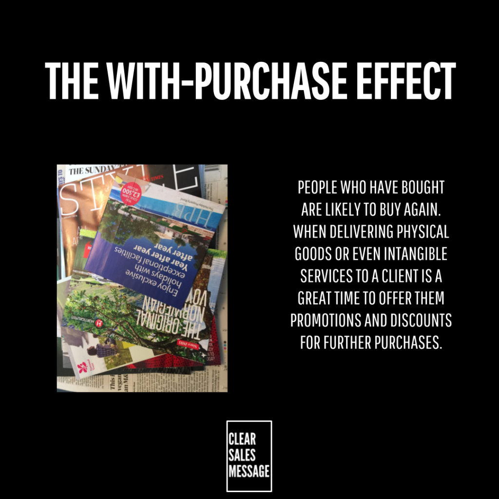 The with purchase effect Graphic titled the with purchase effect with a magazine collage on the left and a right aligned text block about repeat purchases on a black background with a white logo at the bottom center