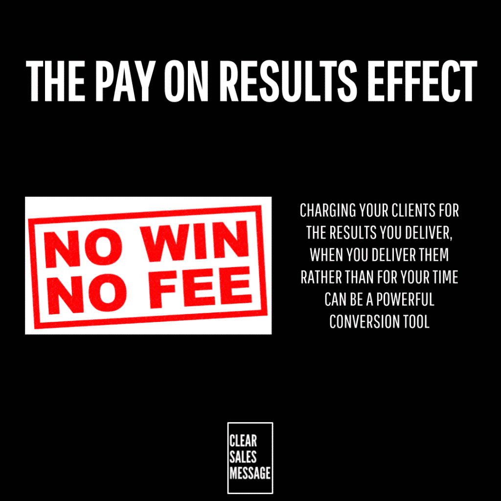 The pay on results effect Bold white headline the pay on results effect on black with a red no win no fee stamp and right side explanatory text small clear sales message logo bottom center