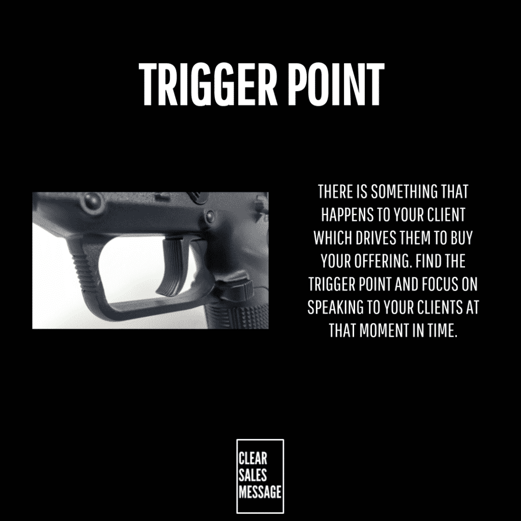 Slide with bold trigger point title grayscale gun trigger image to left and sales text to the right on a black background