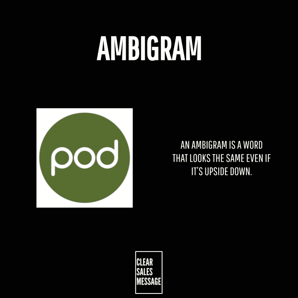 Black infographic titled ambigram with a green circular pod logo on the left and a right aligned definition an ambigram is a word that looks the same even if its upside down plus a bordered clear sales message box at the bottom