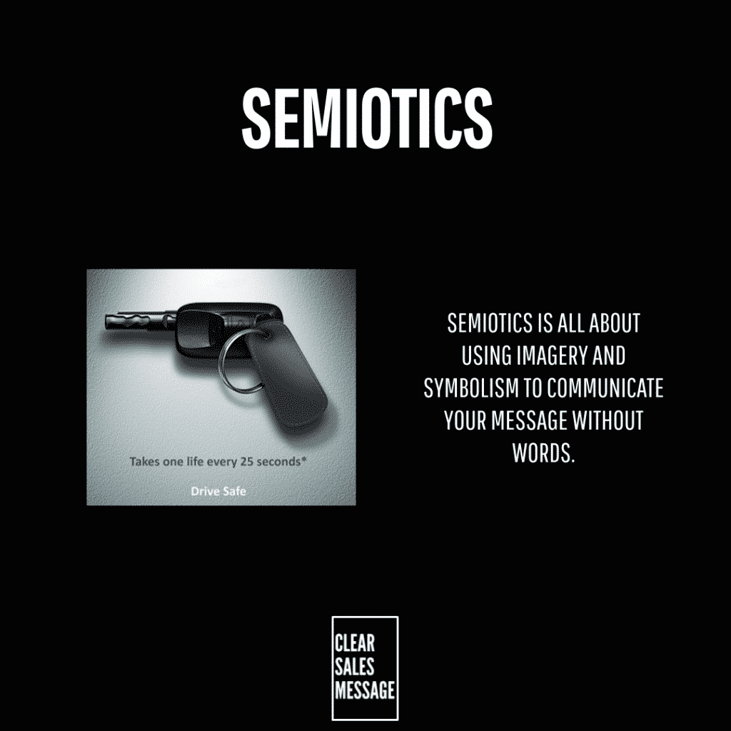 Semiotics Black background with a large semiotics title left shows a car key ad with drive safe right explains using imagery to communicate without words bottom a white framed clear sales message