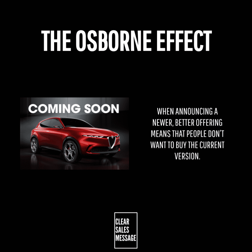 Promotional graphic titled the osborne effect with a red car image labeled coming soon and a right column quote about newer offerings plus the clear sales message logo at the bottom