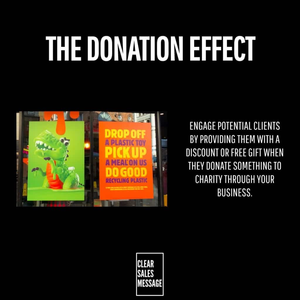 Slide titled the donation effect with two posters on the left and a donation message on the right against a black background