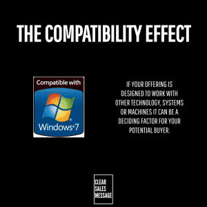 The compatibility effect Poster titled the compatibility effect on a black background with a windows 7 compatibility badge on the left and a block of text about tech compatibility small clear sales message logo at the bottom
