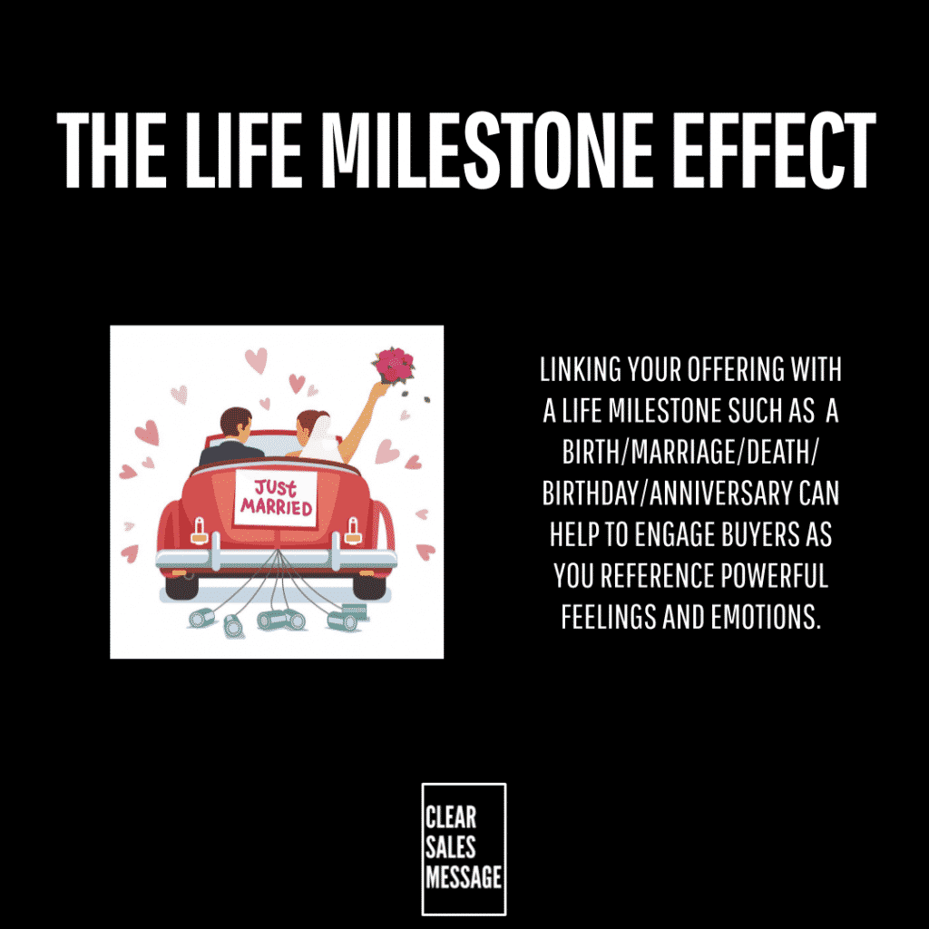 Black slide titled the life milestone effect with a cartoon couple in a just married car on the left and explanatory text on the right logo at bottom center