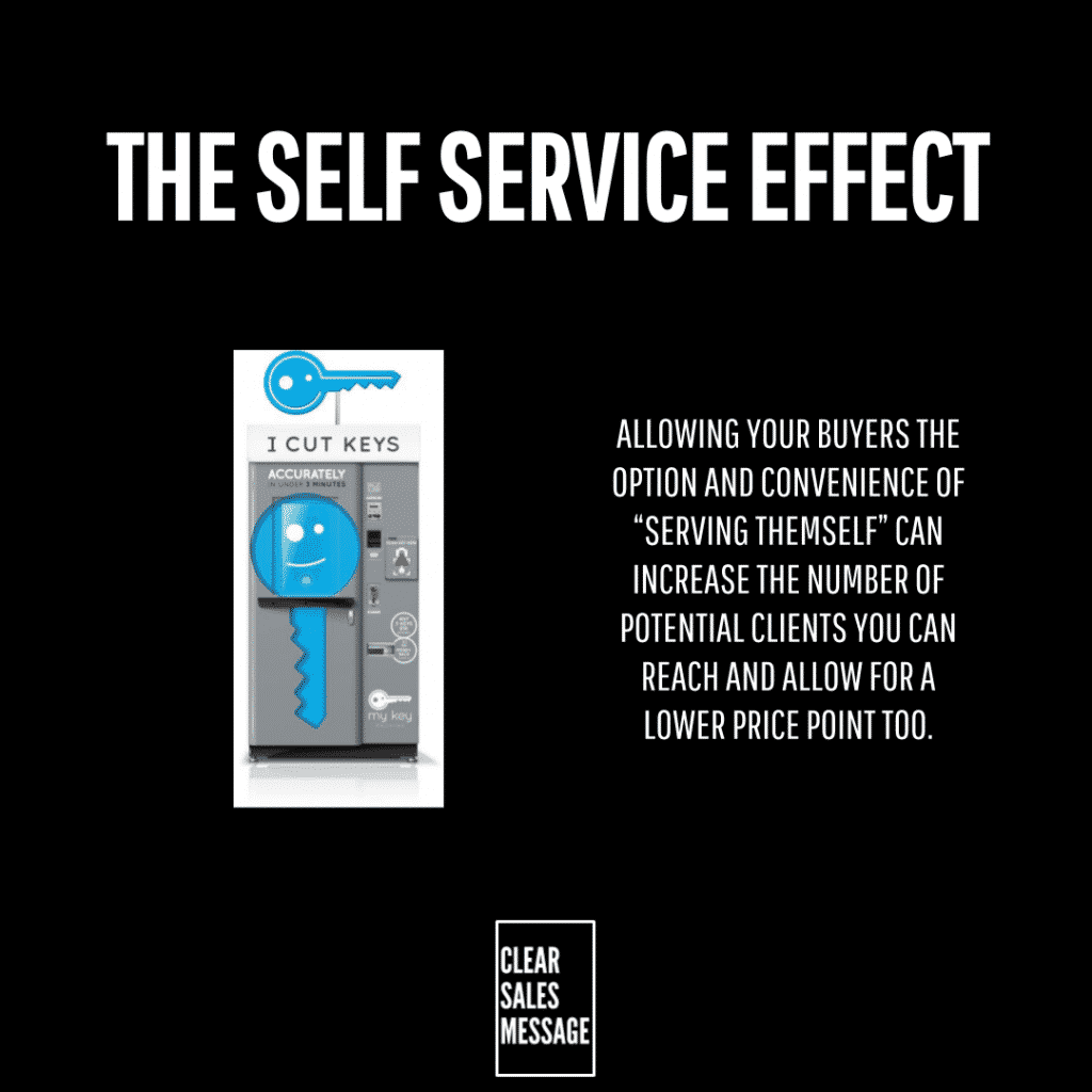 Poster titled the self service effect in white text on black background left a vending style key machine image right paragraph about self service benefits bottom small clear sales message logo