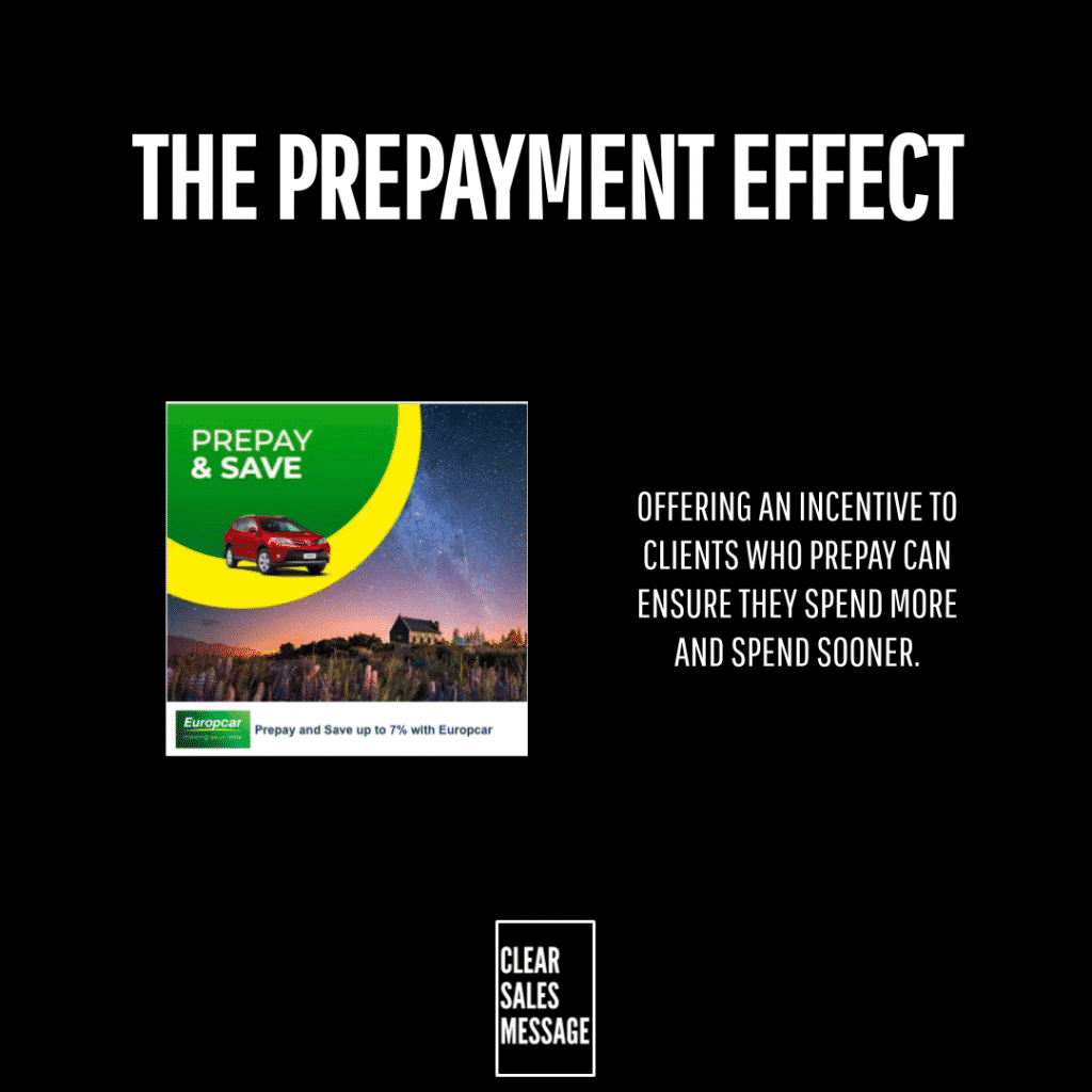 The prepayment effect Main title the prepayment effect left eurocar promo image saying prepay save right text about prepay incentives encouraging earlier larger spending bottom clear sales message logo
