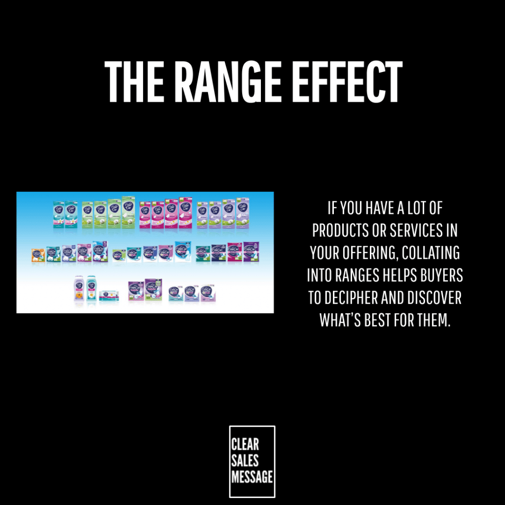 The range effect Slide titled the range effect showing a product lineup on the left and a text panel about ranges on the right clear sales message logo at bottom