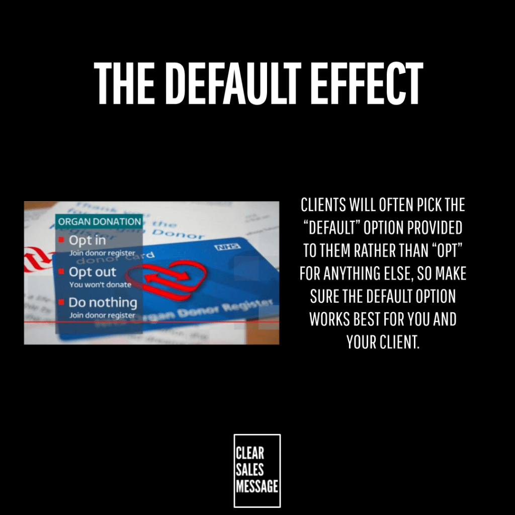 The default effect Slide titled the default effect left shows an organ donation card with opt inopt out right is a text block explaining default choices
