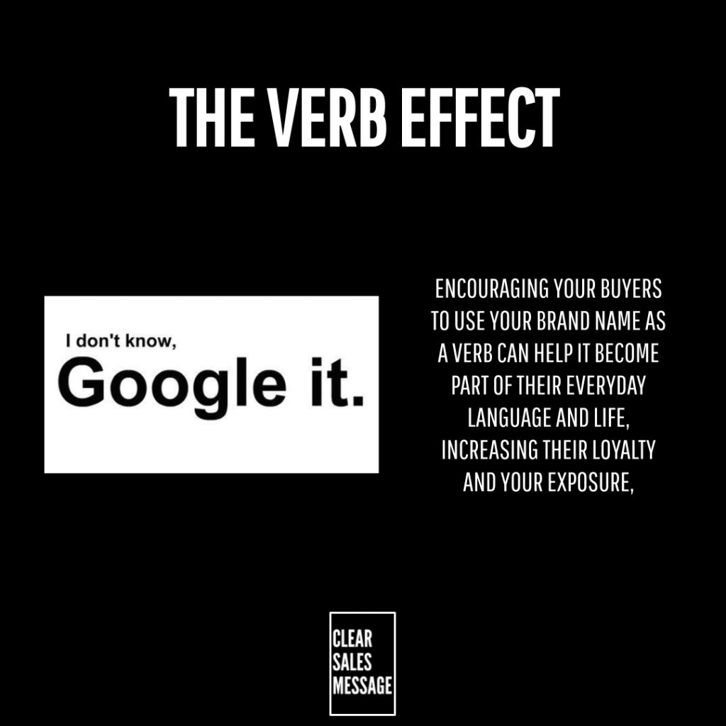 Black marketing infographic titled the verb effect left panel shows i dont know google it  right panel explains branding your brand name as a verb to boost everyday usage and loyalty small clear sales message logo at the bottom