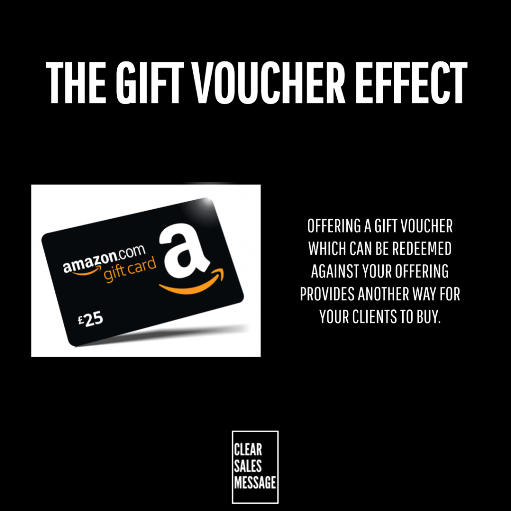 Bold title the gift voucher effect on black background left shows a tilted £25 amazon gift card right displays text about gift vouchers for client purchases bottom center shows a white outlined clear sales message box