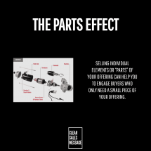 THE PARTS EFFECT