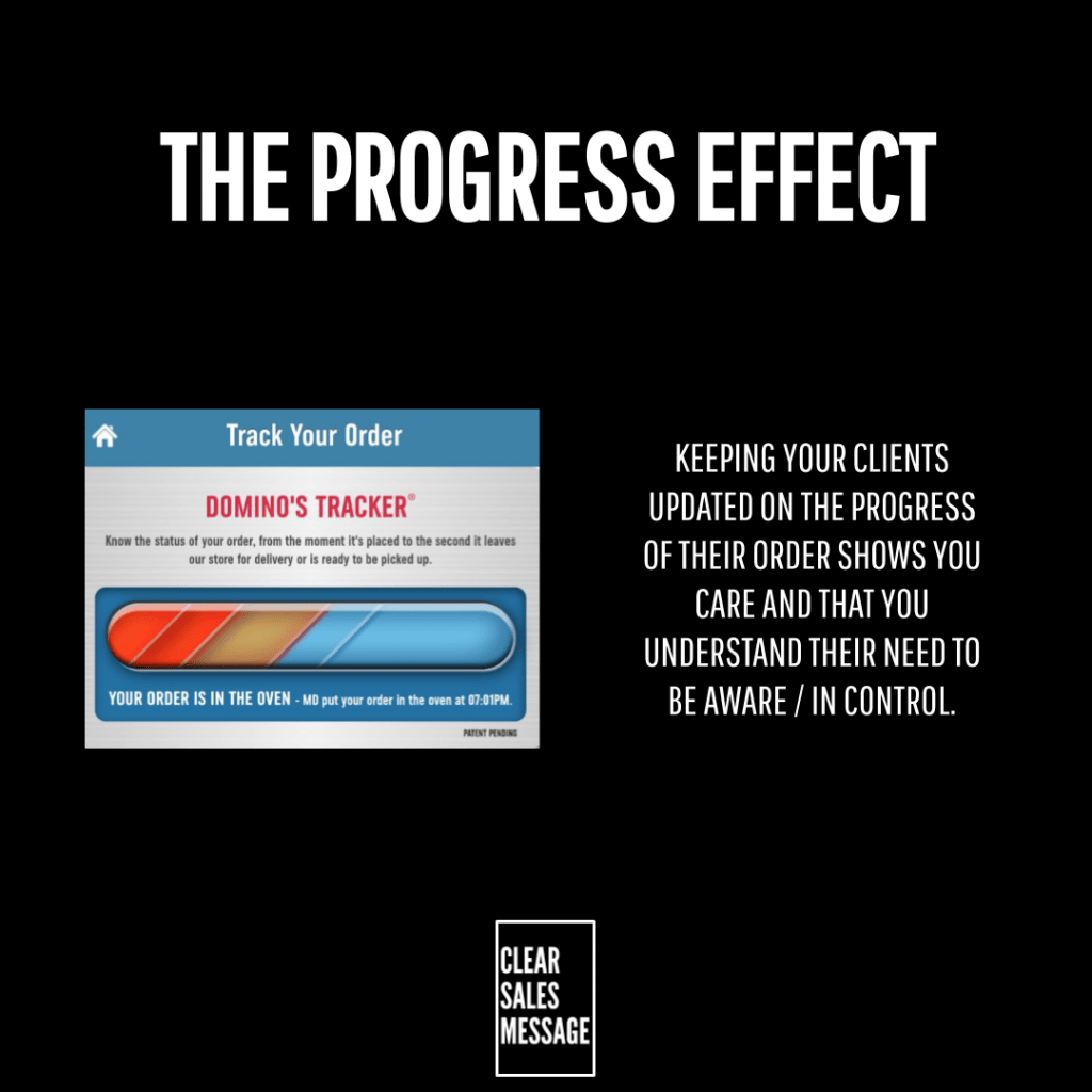 The progress effect 1 Slide titled the progress effect shows a dominos order tracker image on the left and a message about keeping clients updated on the right with a clear sales message logo below
